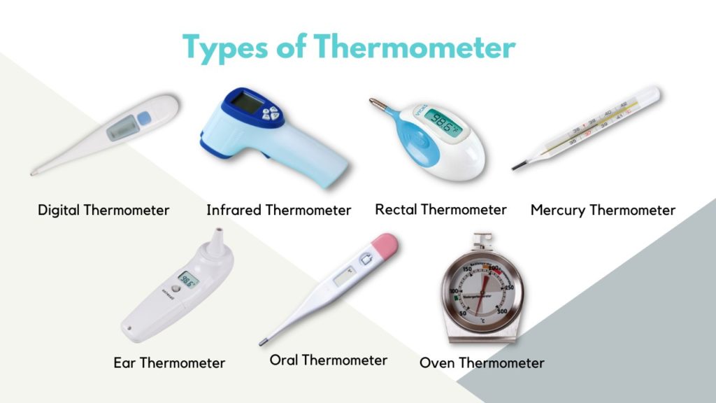 Types of Thermometer image