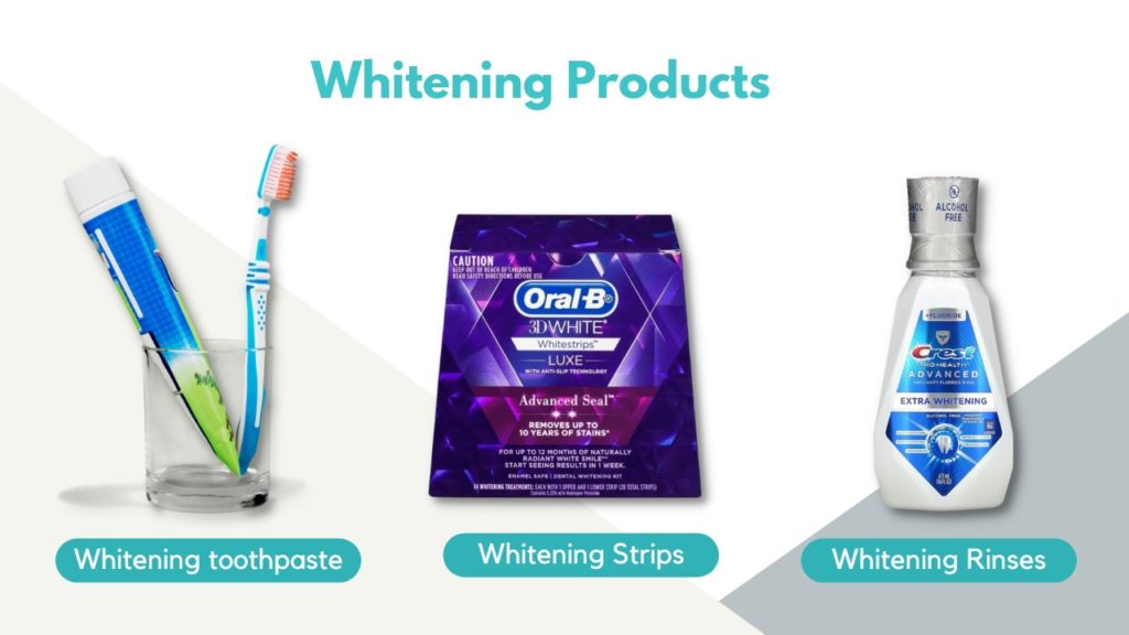 Whitening Products image